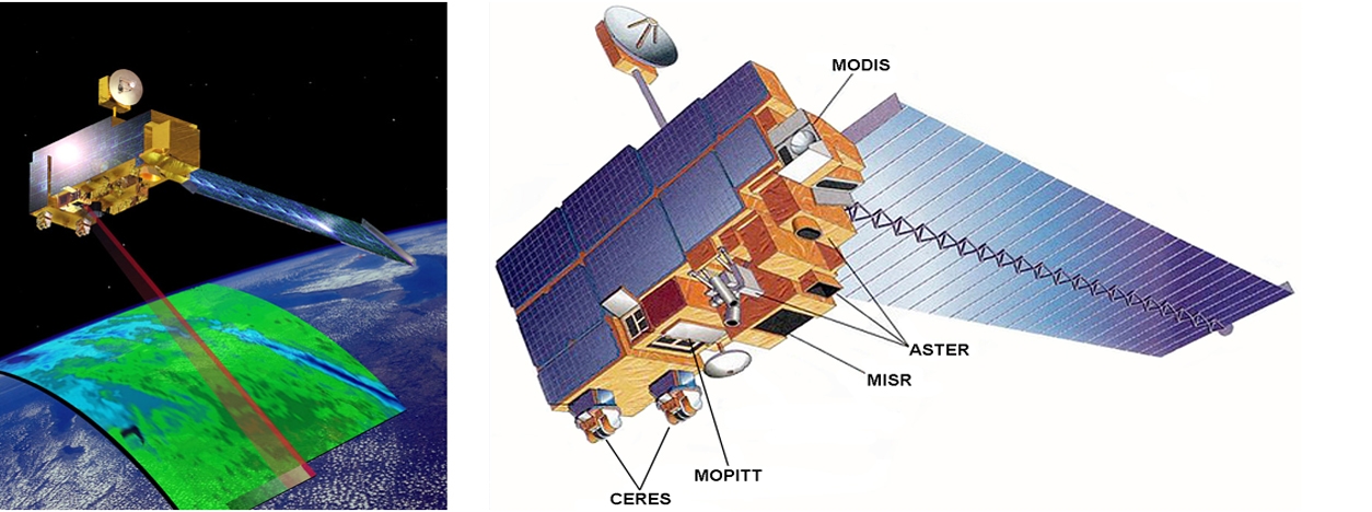 Landsat