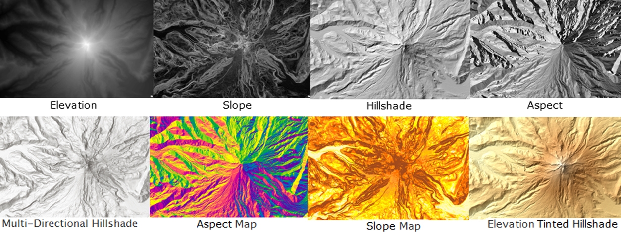 Landsat