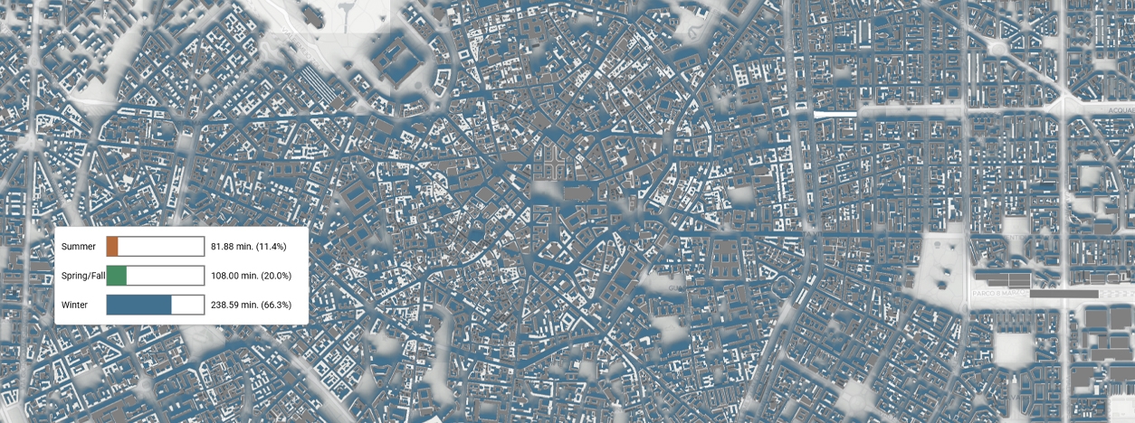 Landsat